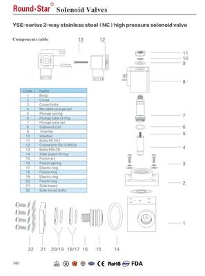 YSE-200 1inch High Pressure Solenoid Valve with 160bar Max Pressure and 3 Years Warranty